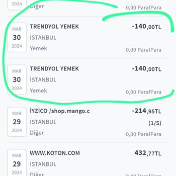 Trendyol Paramı İade Etmiyor