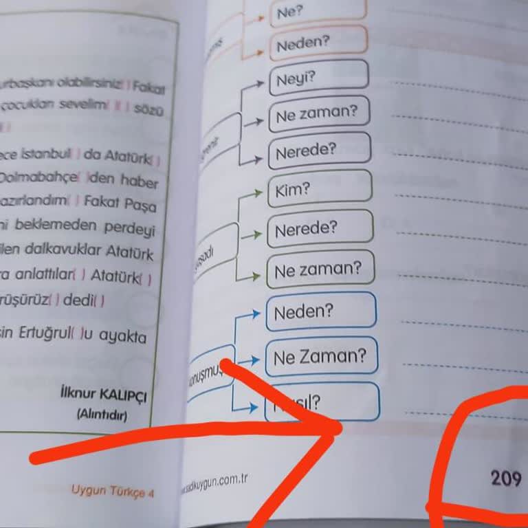 Sadık Uygun Yayınları 8. Üniteden 2 Tane Var Ve 224TEN 209 A Geçiyor