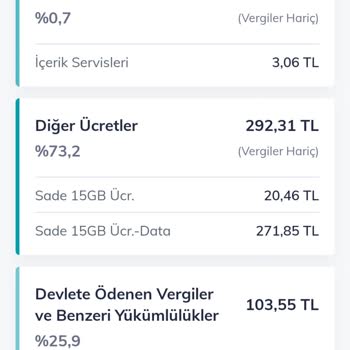 Türk Telekom Taahhüde Rağmen Artan Fatura