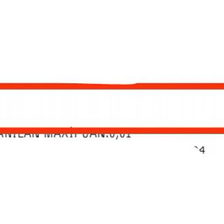 Pazarama Almadığım Ürünün Vade Farkını Ödüyorum