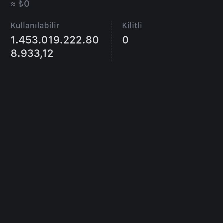 Mexc Ayıbını Temizle Zararı Karşıla