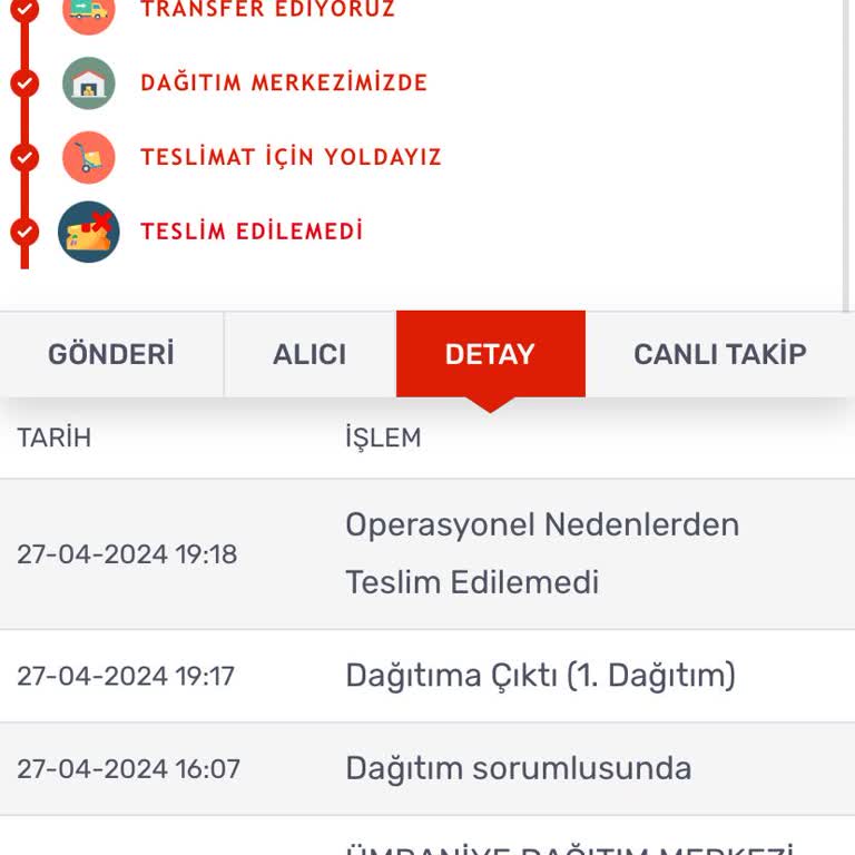 Kargomsende Şirketi Dağıtım Yapamıyor