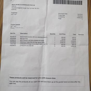 IKEA'DA 10BİN Tl Param Nasıl Çarçur Oldu?