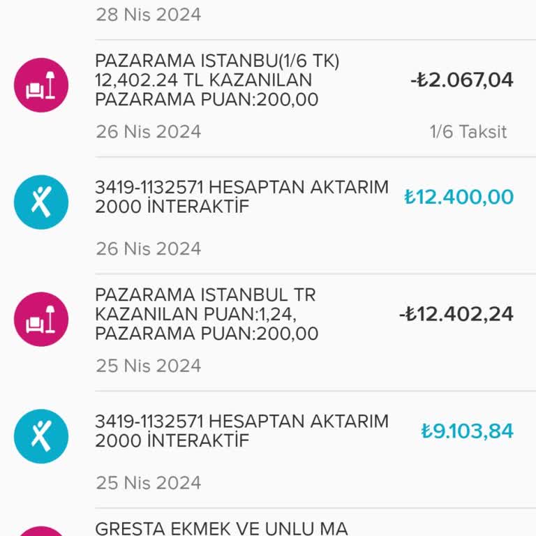 İş Bankası Verilmeyen 500 TL Pazarama İndirimi