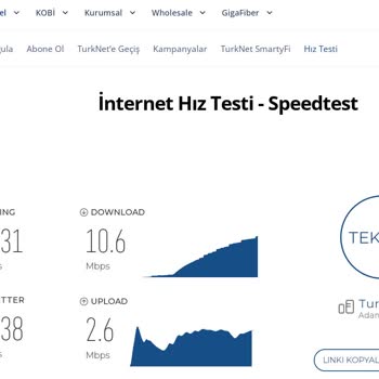TurkNet 100 Mbps Ürün Aboneliği Ve Verilen Hız 10 Mbps Ürün