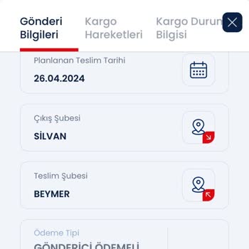 Aras Kargo Siparişimi Teslim Etmedi.