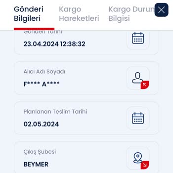 Aras Kargo Siparişimi Teslim Etmedi.