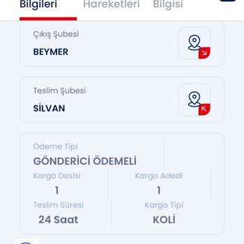 Aras Kargo Siparişimi Teslim Etmedi.