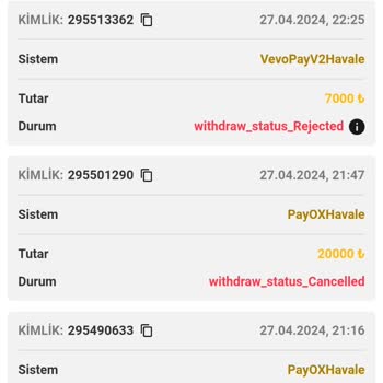 İstanbulbahis Müşteri Memnuniyetsizliği Ve Ödeme Sorunları