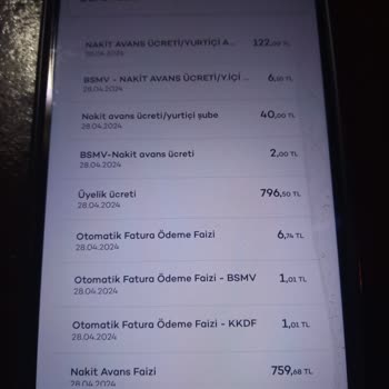 Akbank Kredi Kartı Üyelik Kesintisi