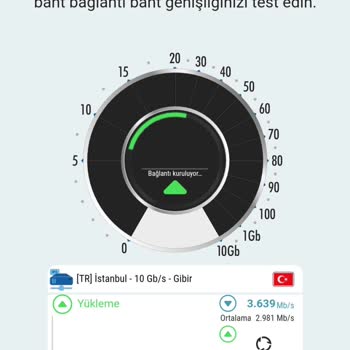 Gıbırnet Çözülemeyen Hız Problemi