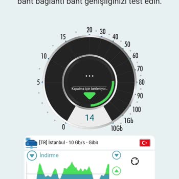 Gıbırnet Çözülemeyen Hız Problemi