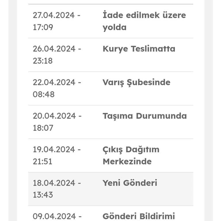 A101 Den Aldığım Ürünümü Evdemo Lojistik Bilgim Olmadan İade Oluşturdu