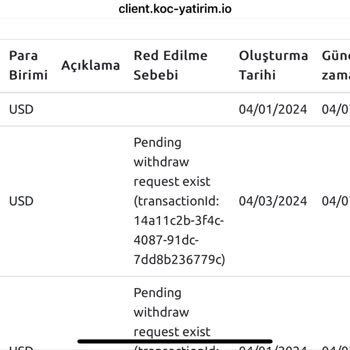 Koç Yatırım Paramızı Geri Ödemeyen Şüpheli Şirket