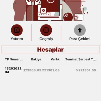 Koç Yatırım Paramızı Geri Ödemeyen Şüpheli Şirket