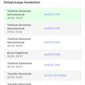 MNG Kargo Gönderim Teslim Edilmedi