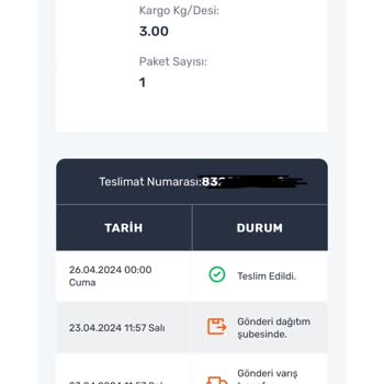PTT Kargo Siparişi Teslim Etmiyor