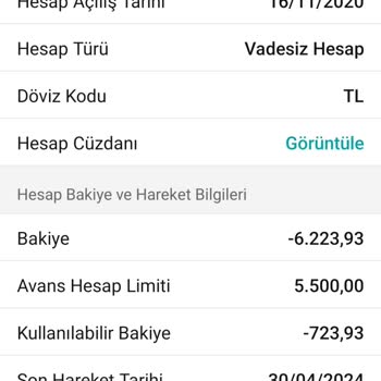 Garanti Bankası Aylık Faizi