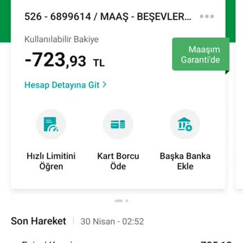 Garanti Bankası Aylık Faizi