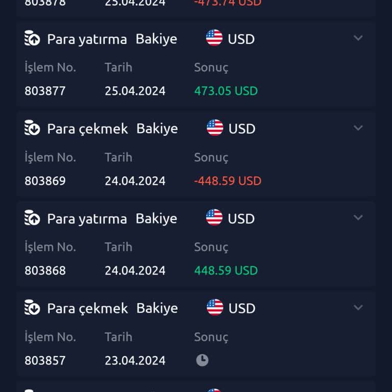 Vericom-pllc.co İnternet Üzerinden Yatırım Platformu Şikayeti