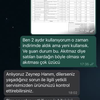 PHILIPS Ev Aletleri Philips Avent Damlatmaz Bardak Sorunu Ve Müşteri Hiz Desteksizliği