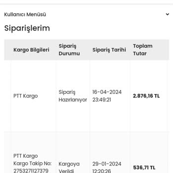 PTT Kargo Takip Numarası Göndermedi.