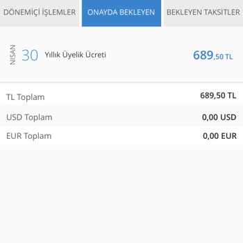Denizbank Yıllık Kart Ücreti