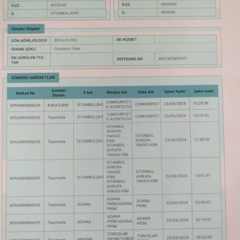 Kitap Seç Kitapların 5 Gündür Dağıtıma Çıkmasını Bekliyorum