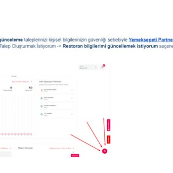 Yemeksepeti Ticari Ünvan Değişikliği Talebi
