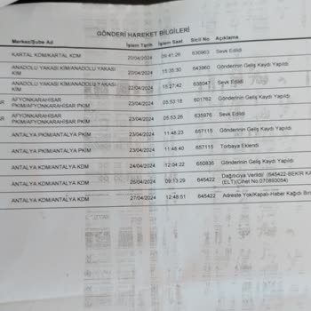 Sahibinden.com Un Sorumluluğunu İhlal Etmesi