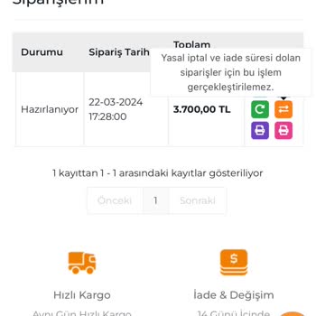 Duşakabincim.com Tarafından Mağdur Edildik.