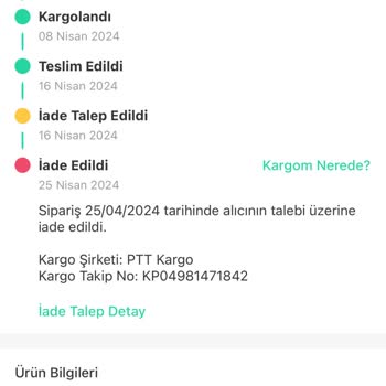 Dolap Satışım Sonucu Hem Ürünüm Gitti Hem Param