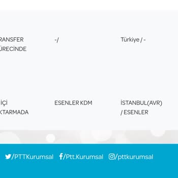 PTT Kargo Esenler Kargo Dağıtım Merkezi Şikayet