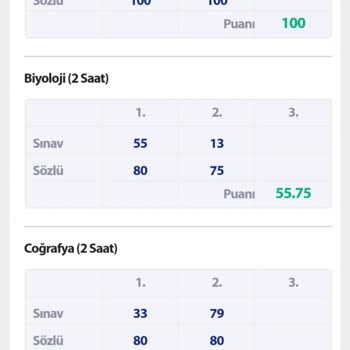 Nazmi Arıkan Kavacık Günde 6 Sınav Yaptı! MEB Yönetmeliğine Uymadı!