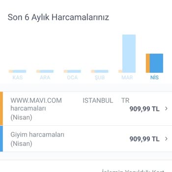 Mavi Giyim Ücret İadesini Yapmıyor