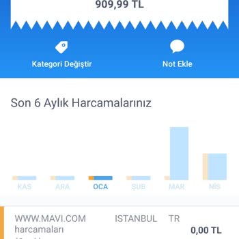 Mavi Giyim Ücret İadesini Yapmıyor