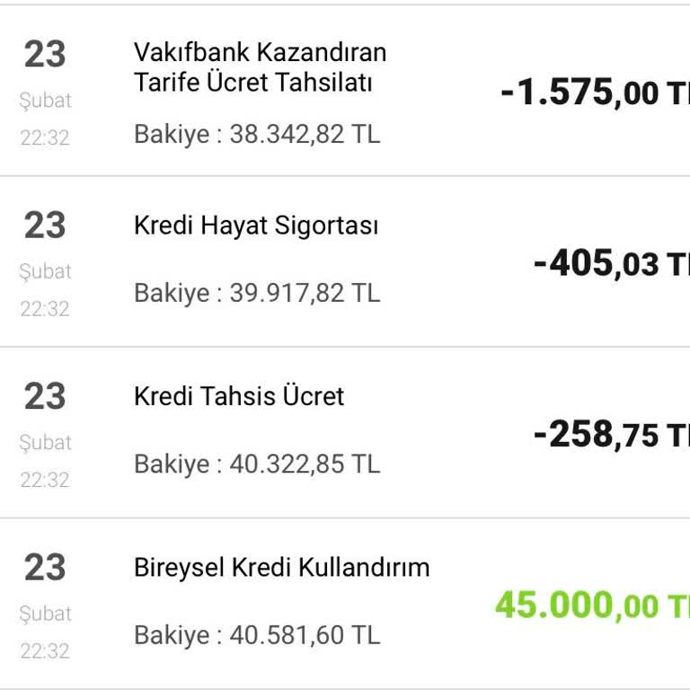 VakıfBank Rızam Olmadan Kazandıran Tarife Adı Altında Paramı Kesiyor