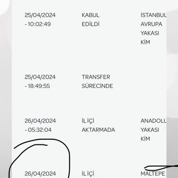 PTT Kargo Teslimatında Yaşanan Gecikme Sorunu