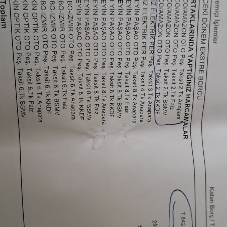 Denizbank, İyzico, Amazon Kredi Kartı Haberim Olmadan Alışverişi