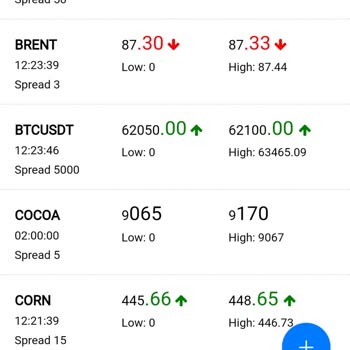 Mgt Invest Şirketi Tamamen Yalan Üzerine Kurulmuştur