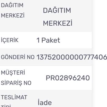 Kargomsende Teslimat Yapmaktan İtina İle Kaçınan Firma