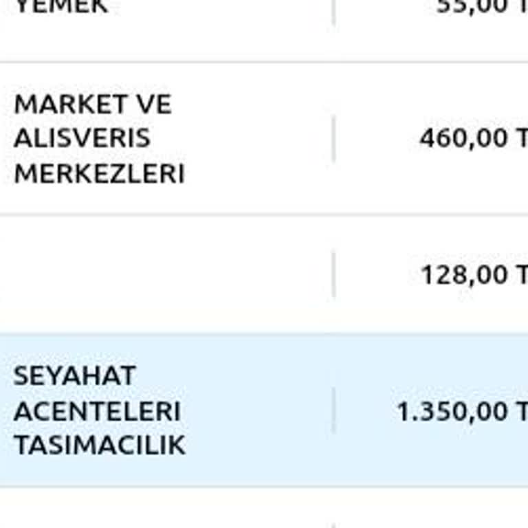 Obilet Paramı İade Etmiyor