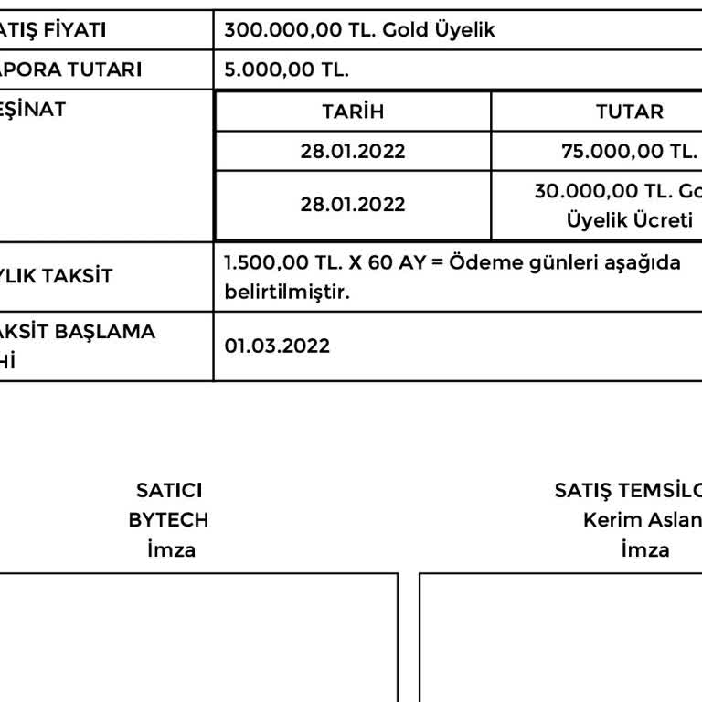 VClub V Club Gold Paket Mağduriyeti, Dönüş Alamama Sorunu.