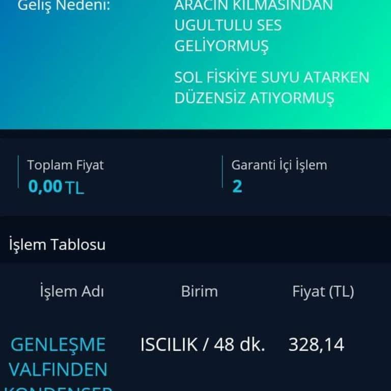 Fiat Egea Klima Uğultu Sesi-1 Senedir Çözüm Üretilmedi.