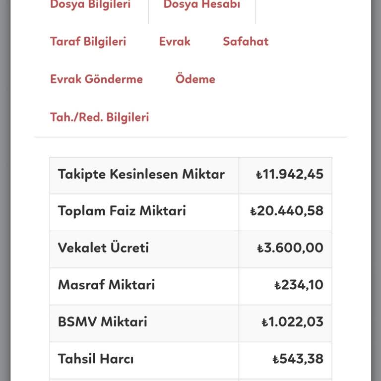 Ortak Varlık Yönetimi İndirim Yapmıyor