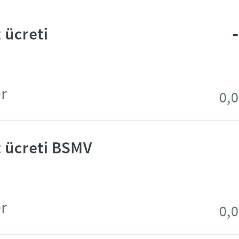 Halkbank Paraf Kredi Kartı Ücreti
