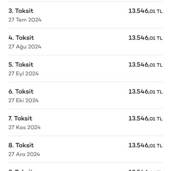 Akbank Benden Habersiz Kredi Çekilmiş