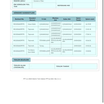 PTT Kargo PTT Hollanda Kargo