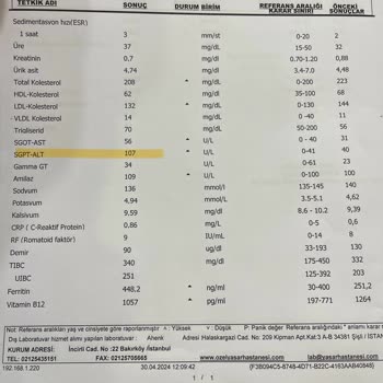 Yaşar Hastanesi Dahiliye Doktoruyla İlgili Değerlendirme