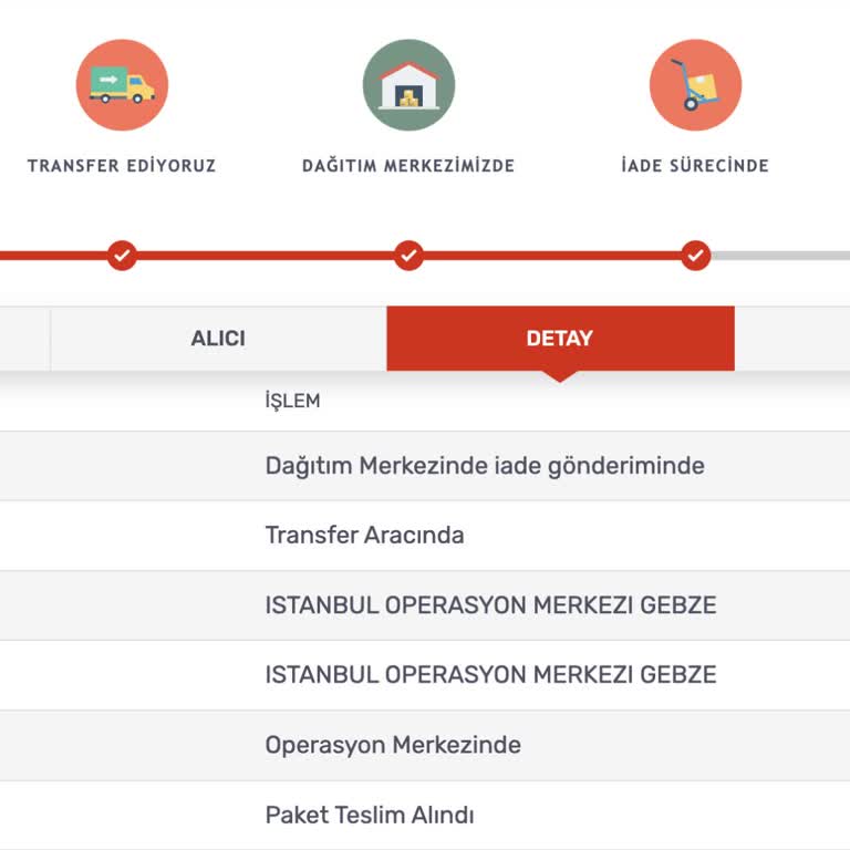 KARGOMsende Çok Kötü Bir Firma
